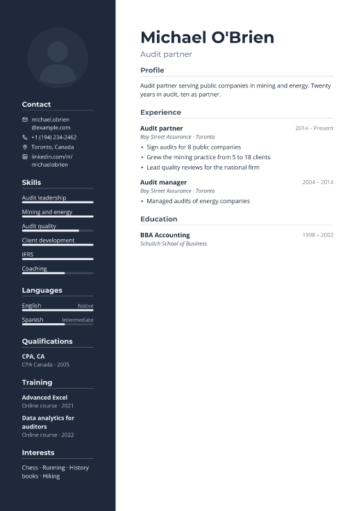 Audit partner resume template, Boardroom design