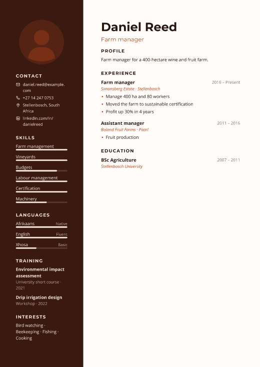 Farm manager resume template, Site design