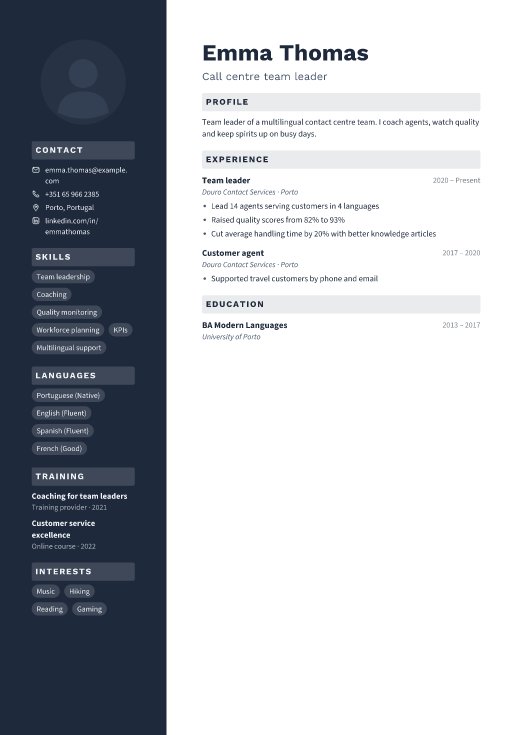 Call centre team leader resume template, Asheville design