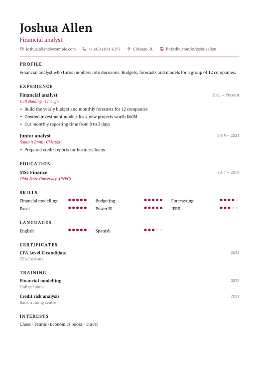 Financial analyst resume template, Charter design