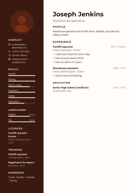 Warehouse operative resume template, Site design