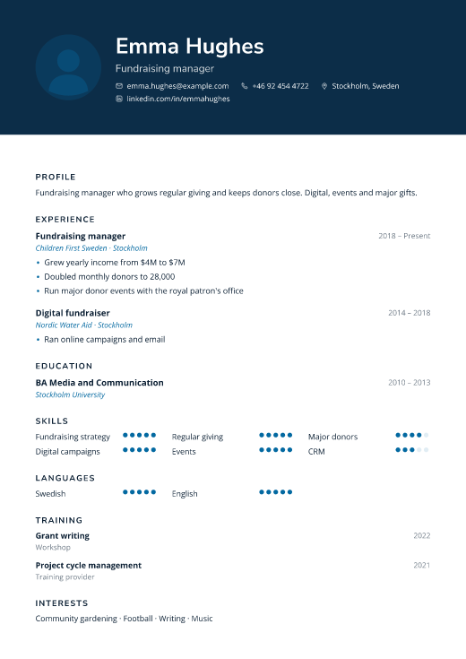 Fundraising manager resume template, Rounds design