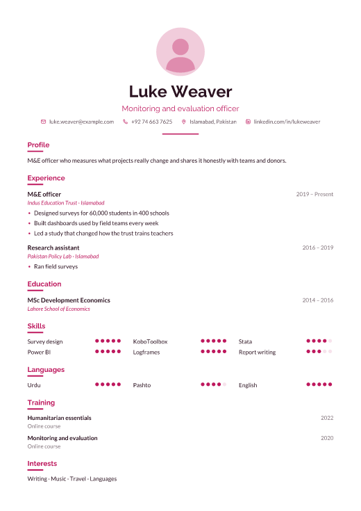 Monitoring and evaluation officer resume template, Care design