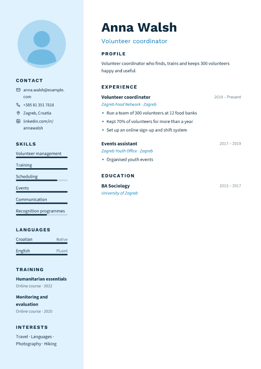 Volunteer coordinator resume template, Ward design