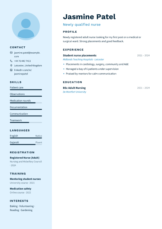 Newly qualified nurse resume template, Ward design