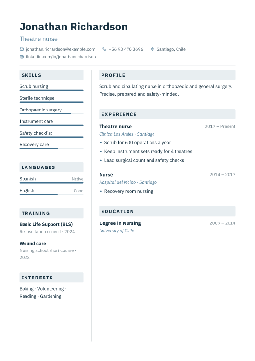 Theatre nurse resume template, Lab design