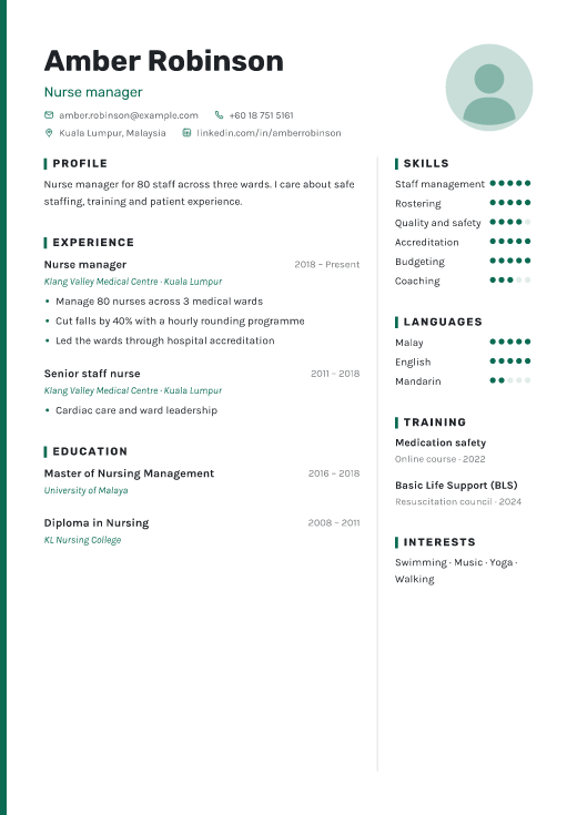 Nurse manager resume template, Haven design