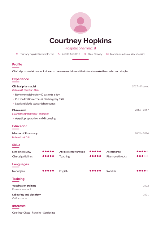 Hospital pharmacist resume template, Care design