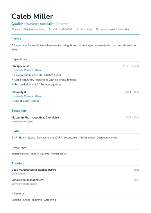 Quality assurance specialist (pharma) resume template, Clinic design