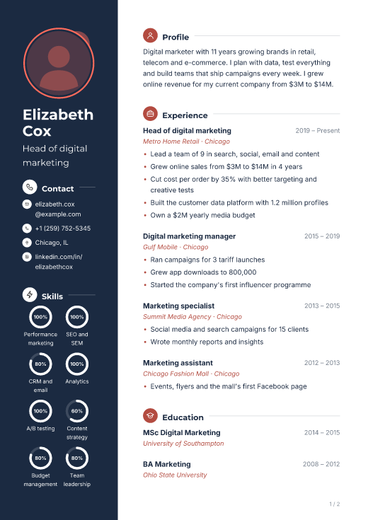 Head of digital marketing resume template, Aurora design, 2 pages