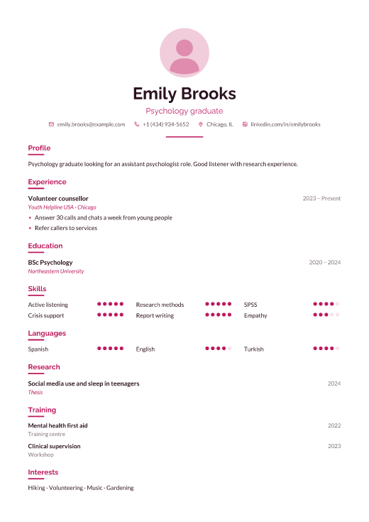 Psychology graduate resume template, Care design