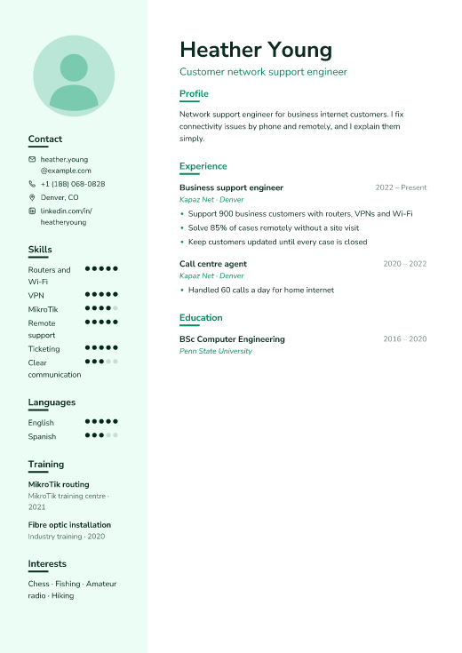 Customer network support engineer resume template, Mesh design