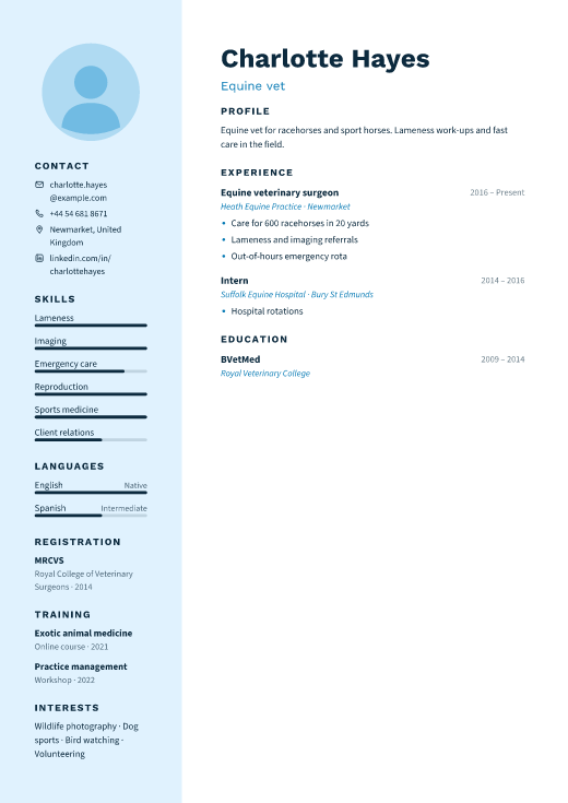 Equine vet resume template, Ward design