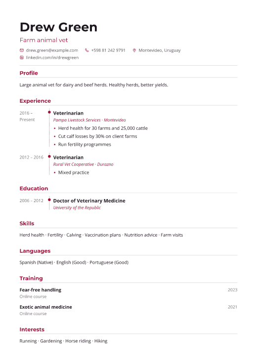 Farm animal vet resume template, Pulse design