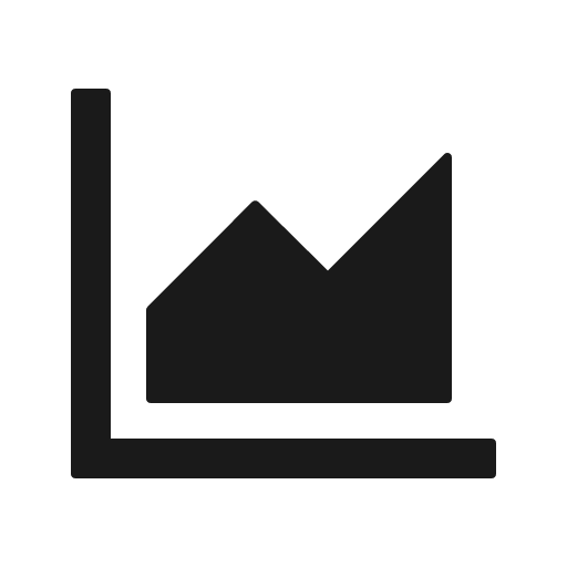 Area chart outlined icon, outline style, from Ant Design Icons