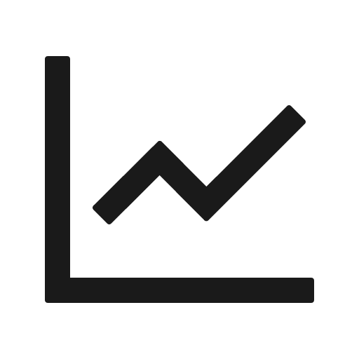 Line chart outlined icon, outline style, from Ant Design Icons