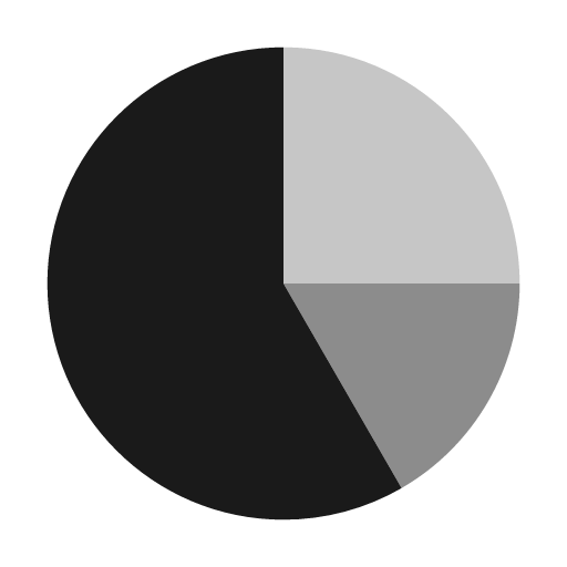 Chart pie icon, solid style, from Unicons Monochrome