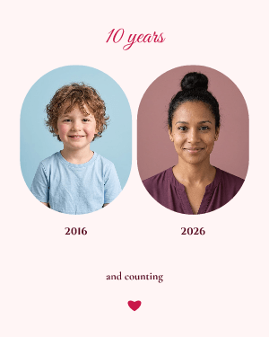 Years together: photo template