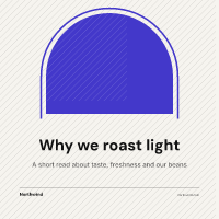 New blog post: social media post template